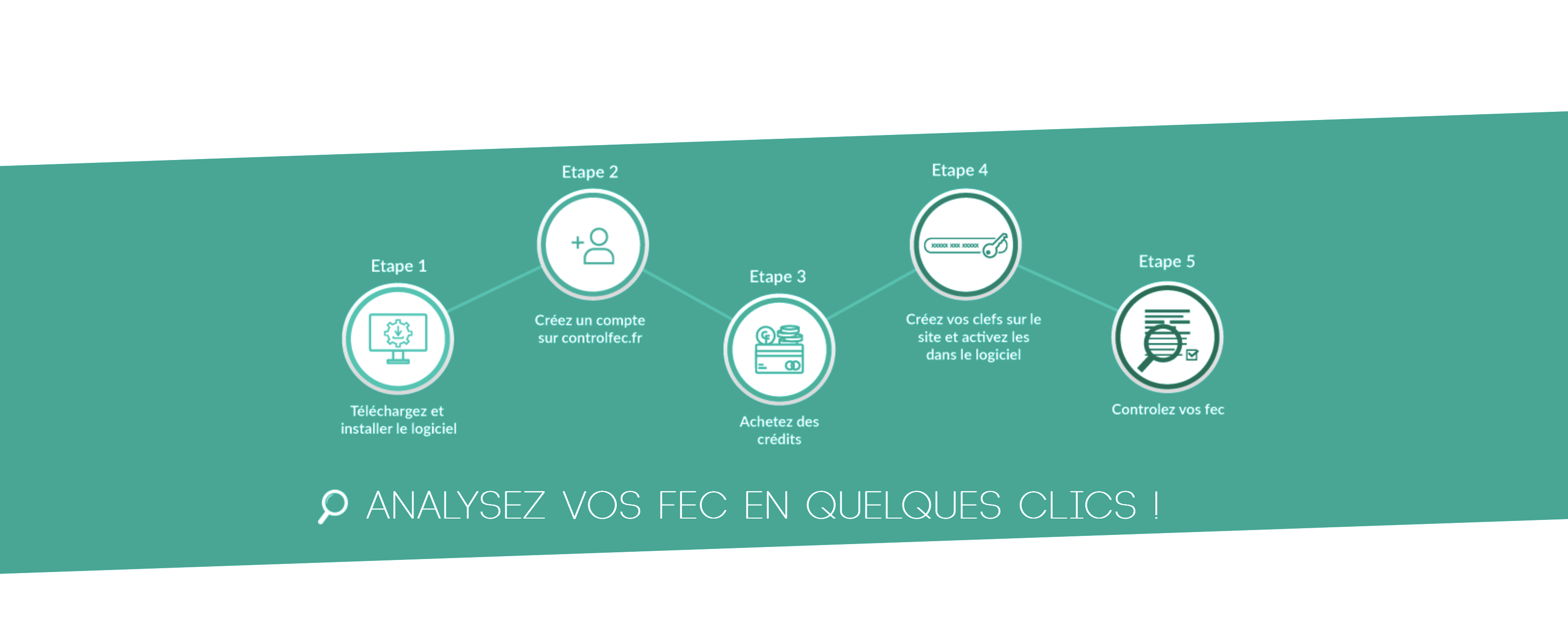 Avis Control Fec : Controlez vos FEC et bien plus encore - Appvizer