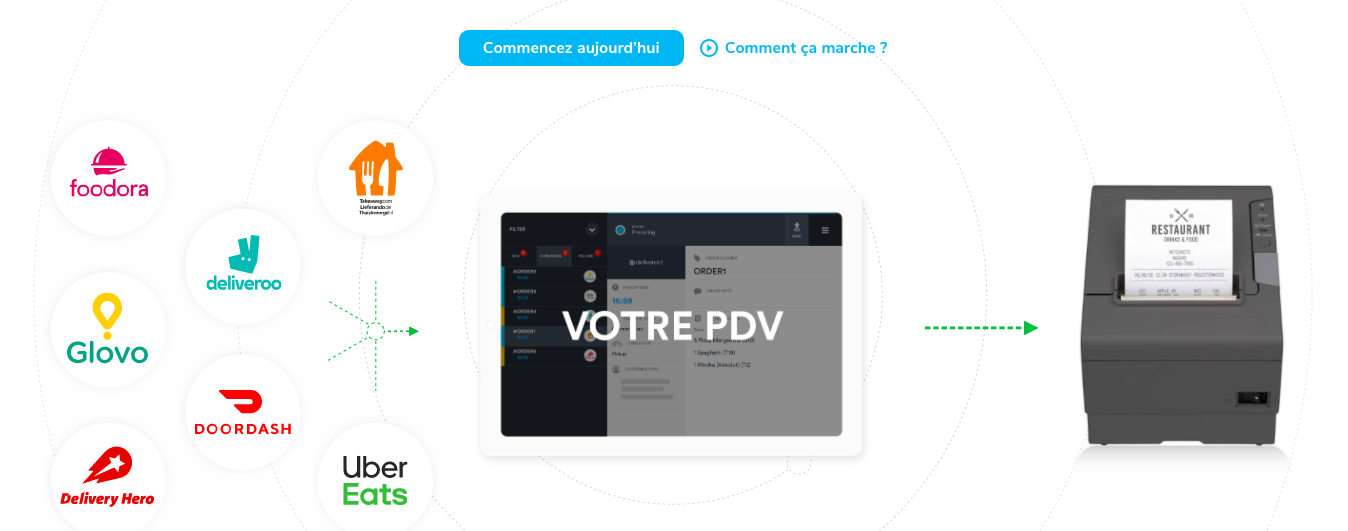 Avis Deliverect : gestion des commandes des plateformes de livraison - Appvizer