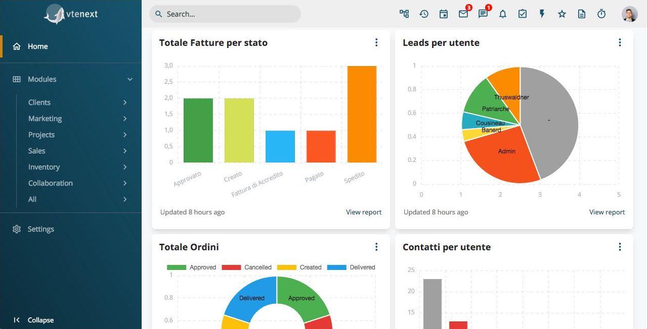 vtenext - Moduli vtenext