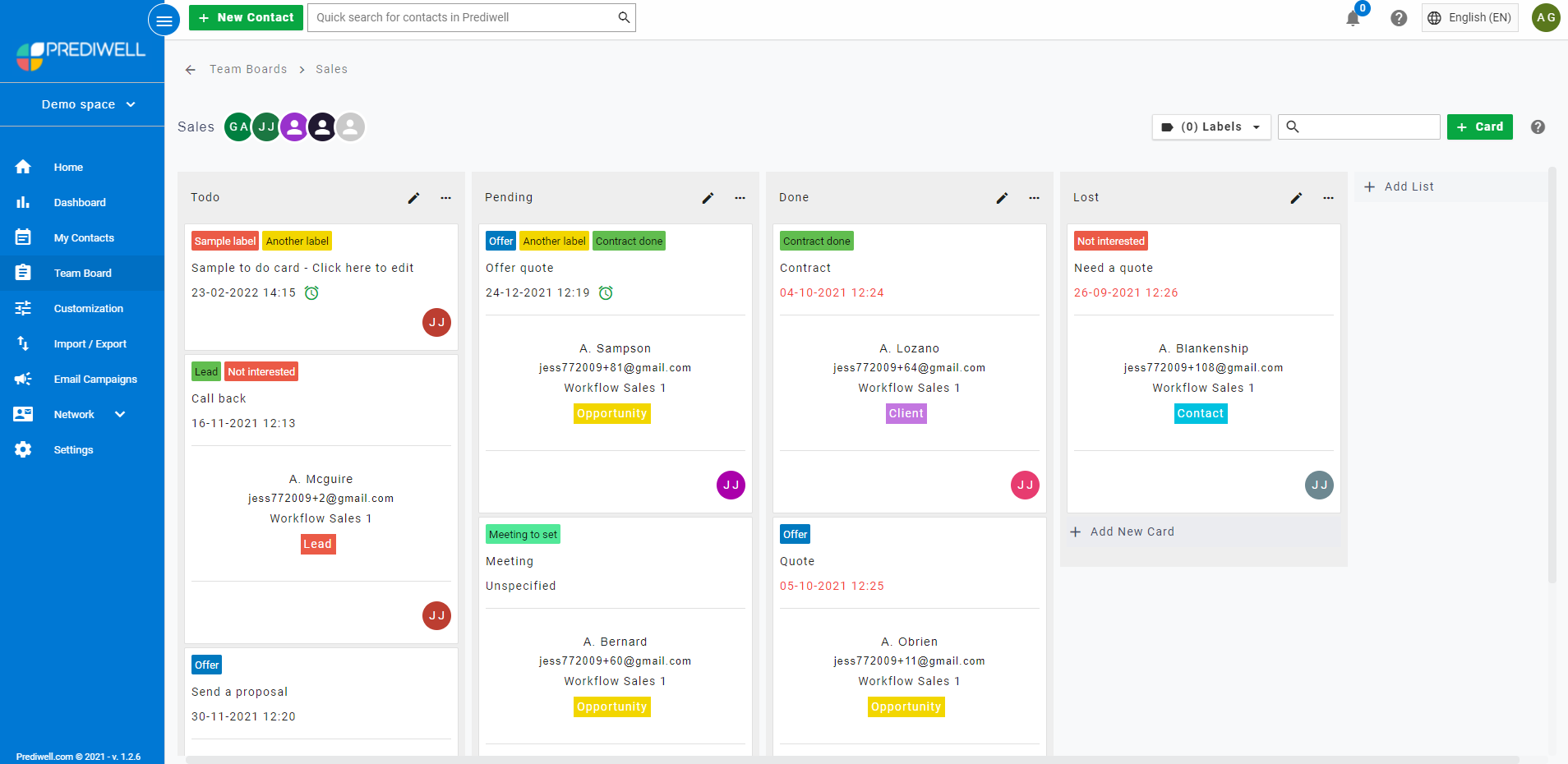 Prediwell - Teamboard