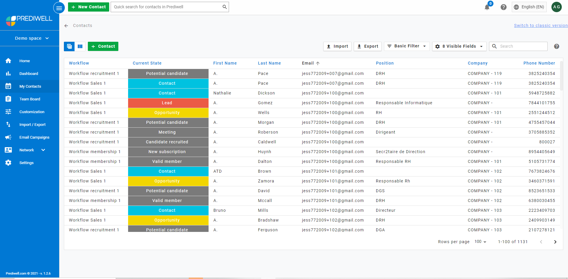 Prediwell - Liste de contacts