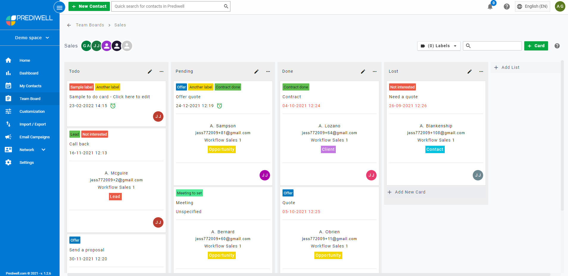 Prediwell - teamboard