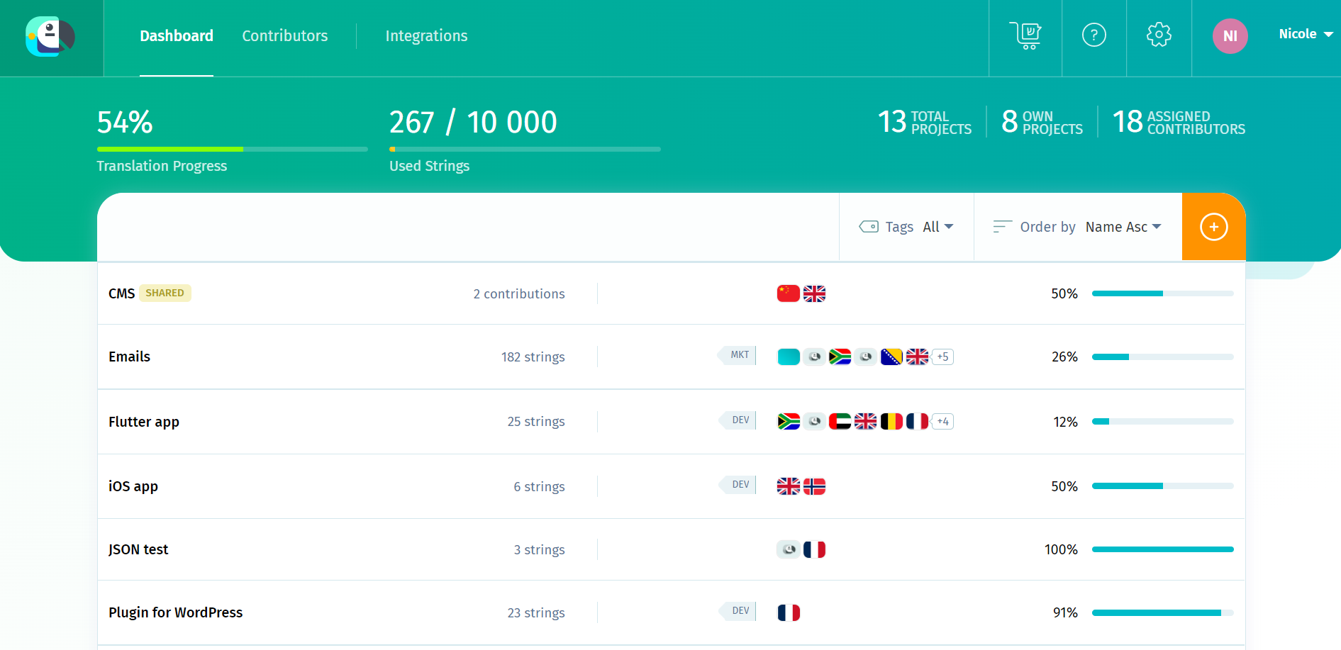 POEditor - Dashboard POEditor - Dashboard
