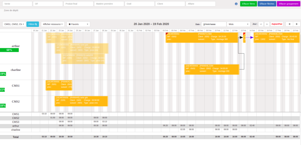 MyFab - Planifiez avec simplicité les OT