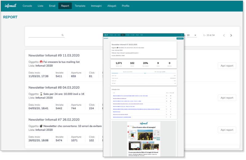 Infomail - Analizzi le statistiche e ottimizzi le tue future campagne