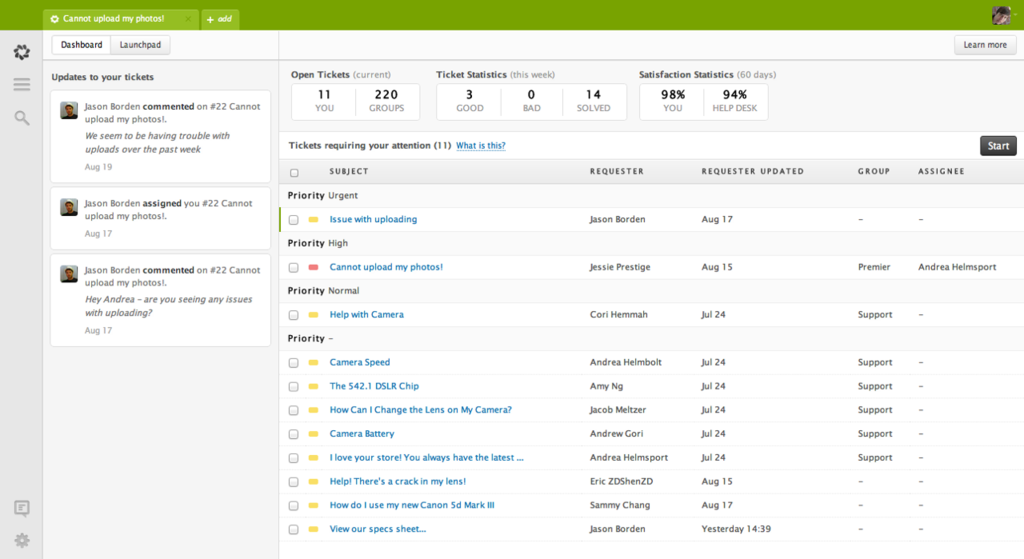 Zendesk - Zendesk: Courriers standardisés, Help Desk, Multi-oragnisations