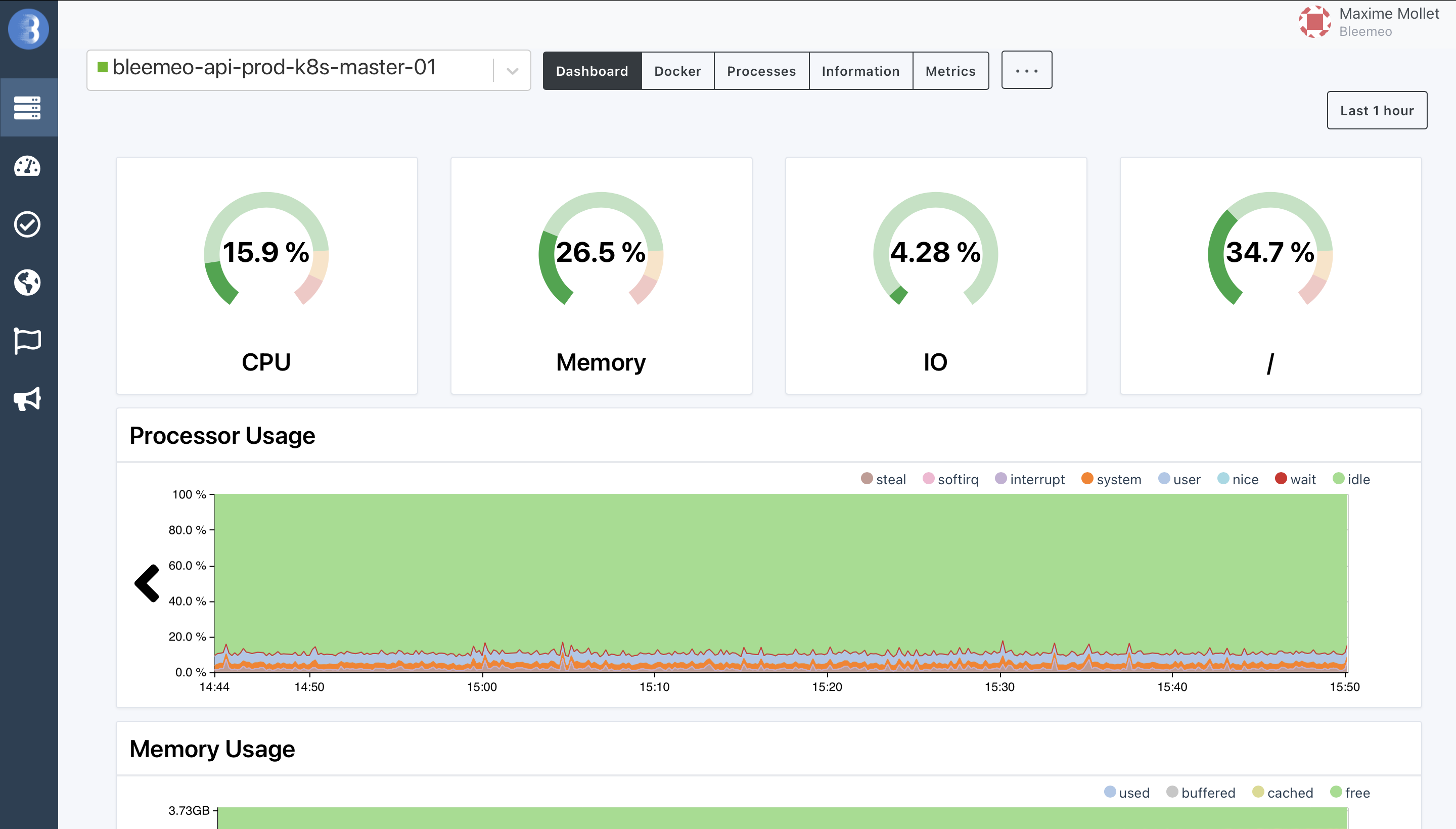 Bleemeo - Real Time automated dashboards