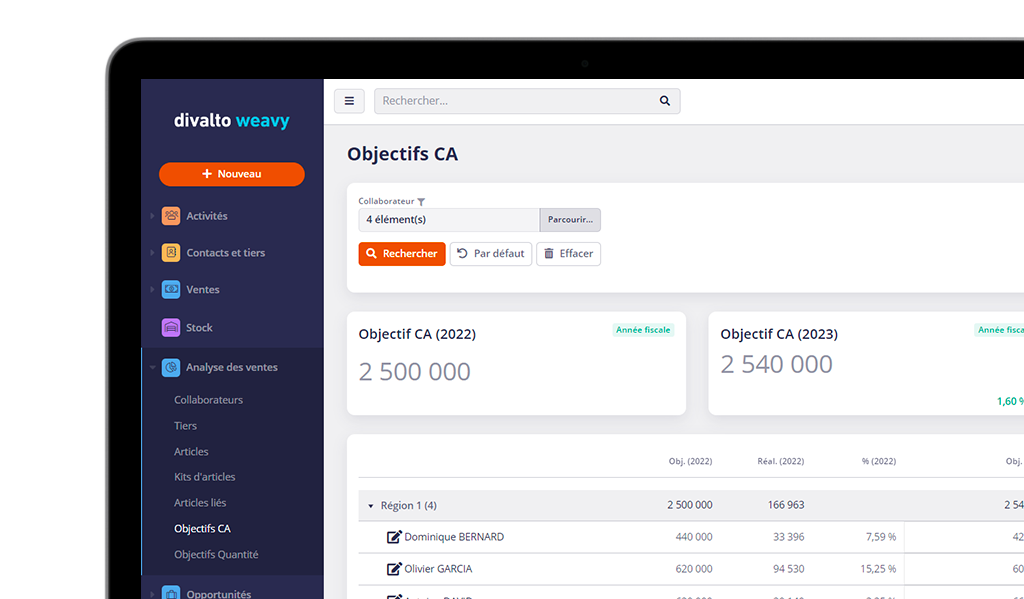 divalto weavy - Accelerate your sales cycle