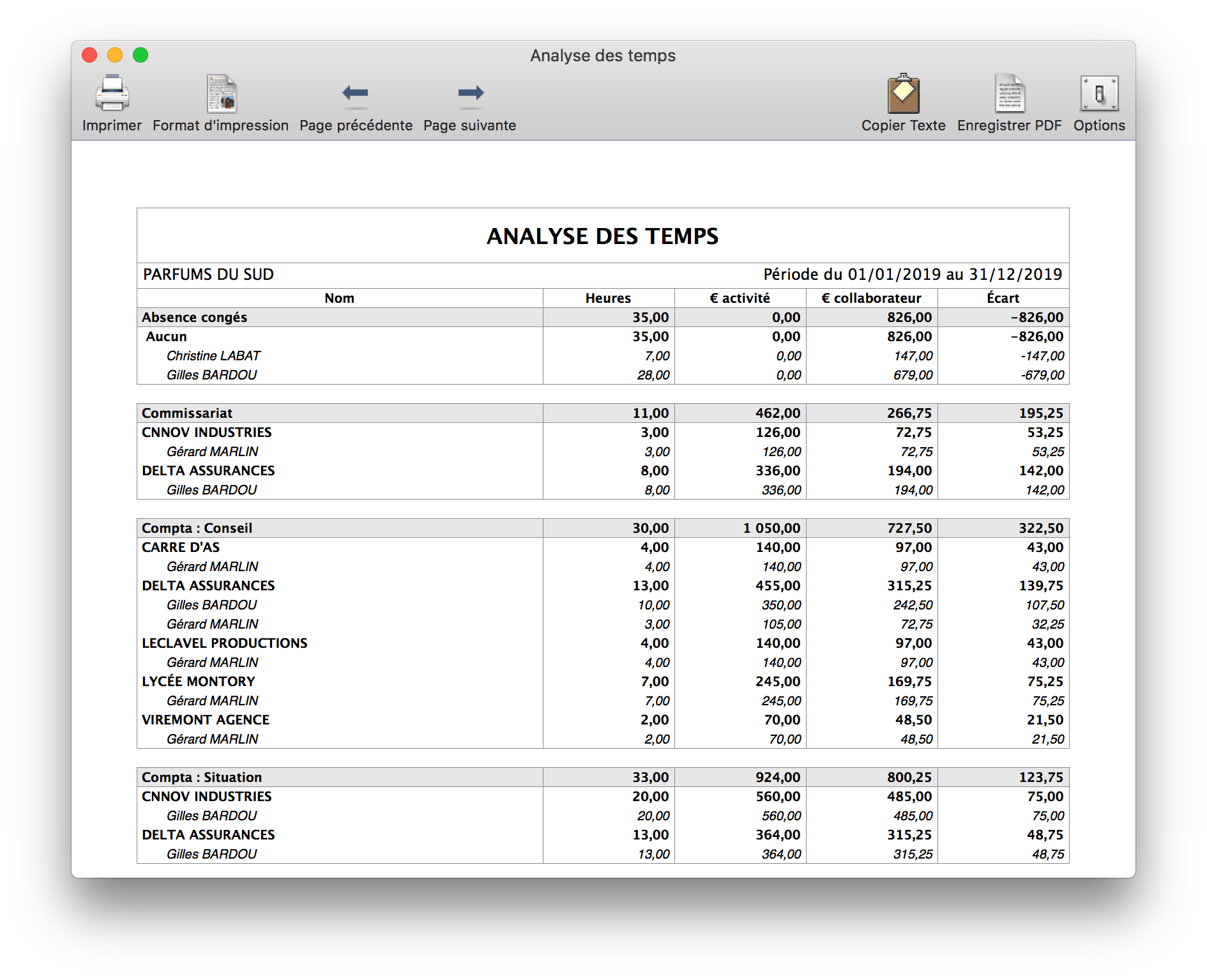 Cogilog Temps - Edition d'analyse des temps