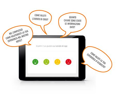 Recensioni Kiosk Emoticon: Software per la soddisfazione clienti - Appvizer