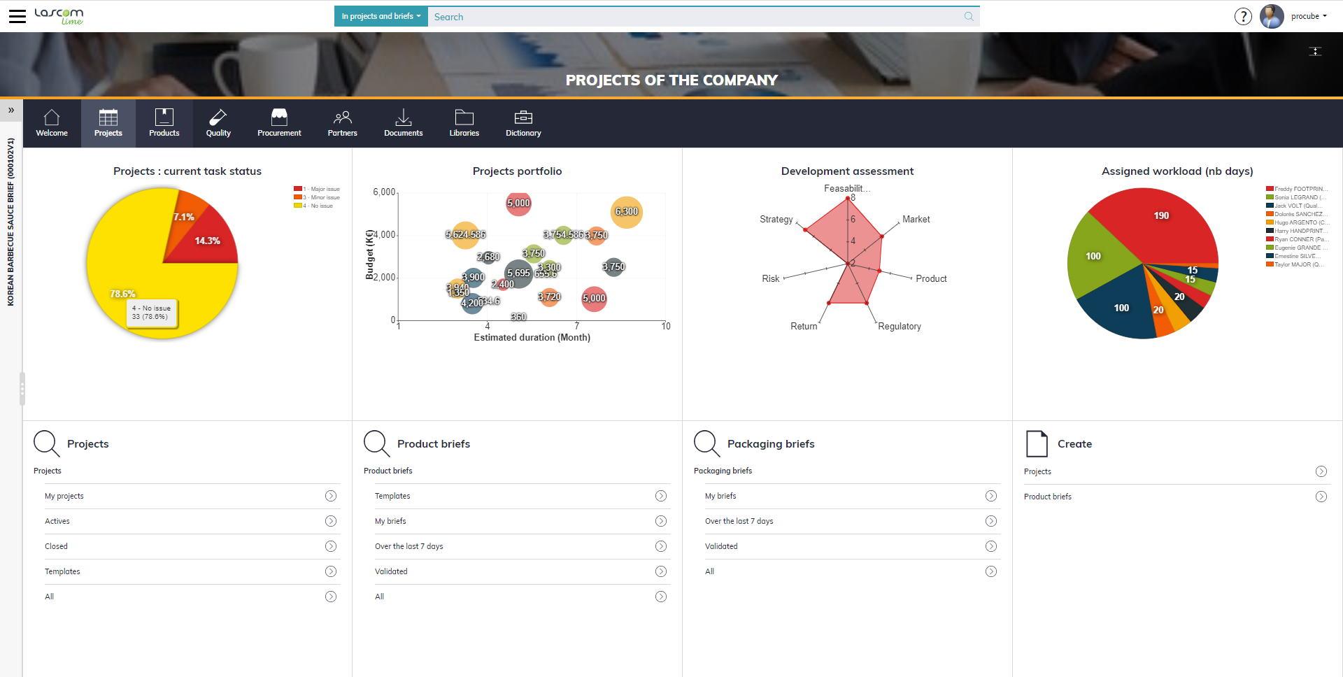 Aptean PLM Lascom Edition - Lascom Lime-Welcome page