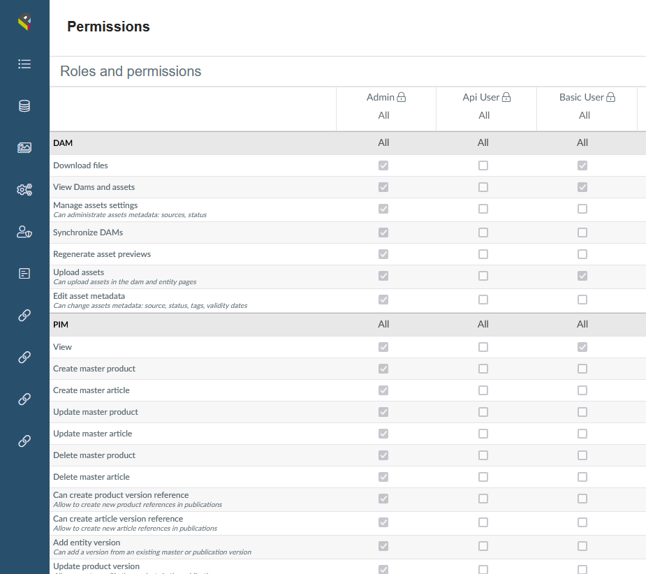 PIMALION - Gestion des droits et permissions par profil et label