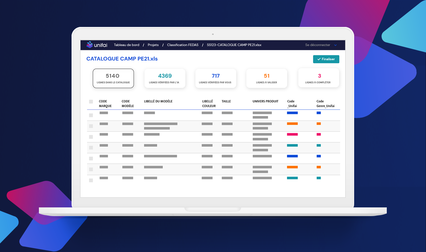 Avis Unifai : Automatise la fiabilisation des données produits(AI-powered) - Appvizer