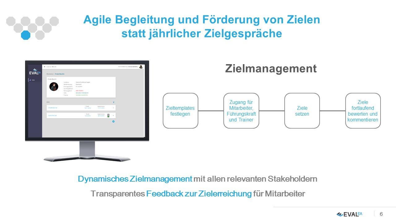 Evalea - Modul Zielmanagement