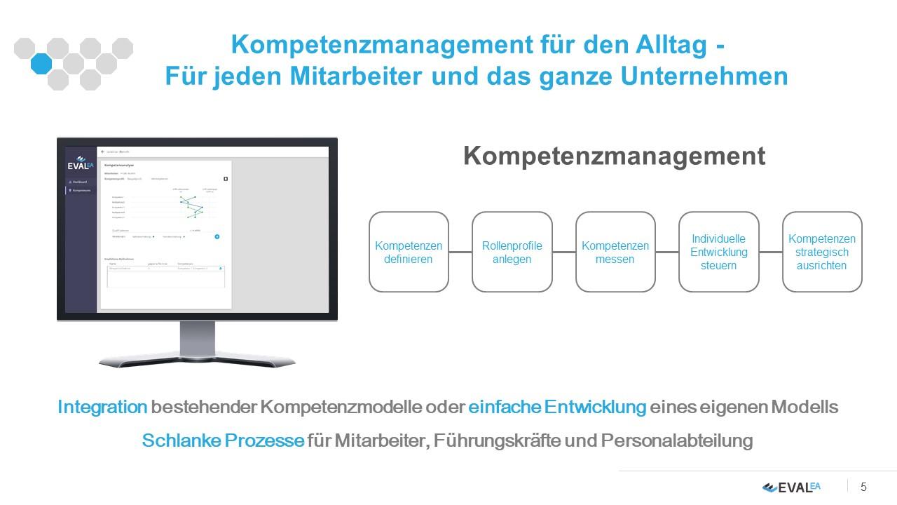 Evalea - Modul Kompetenzmanagement