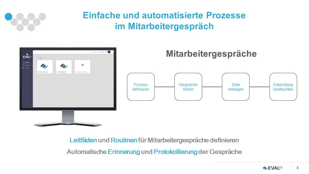 Evalea - Modul Mitarbeitergespräche