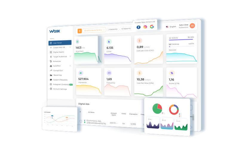 User Panel User Panel