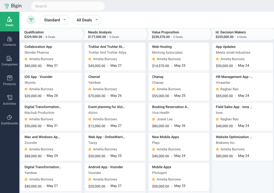 Zoho Bigin - Screenshot 2