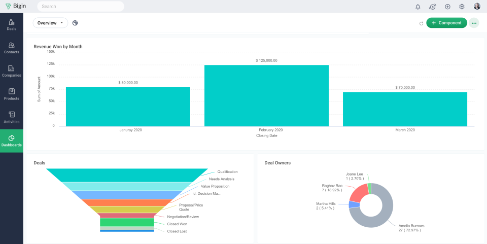 Zoho Bigin - Screenshot 4