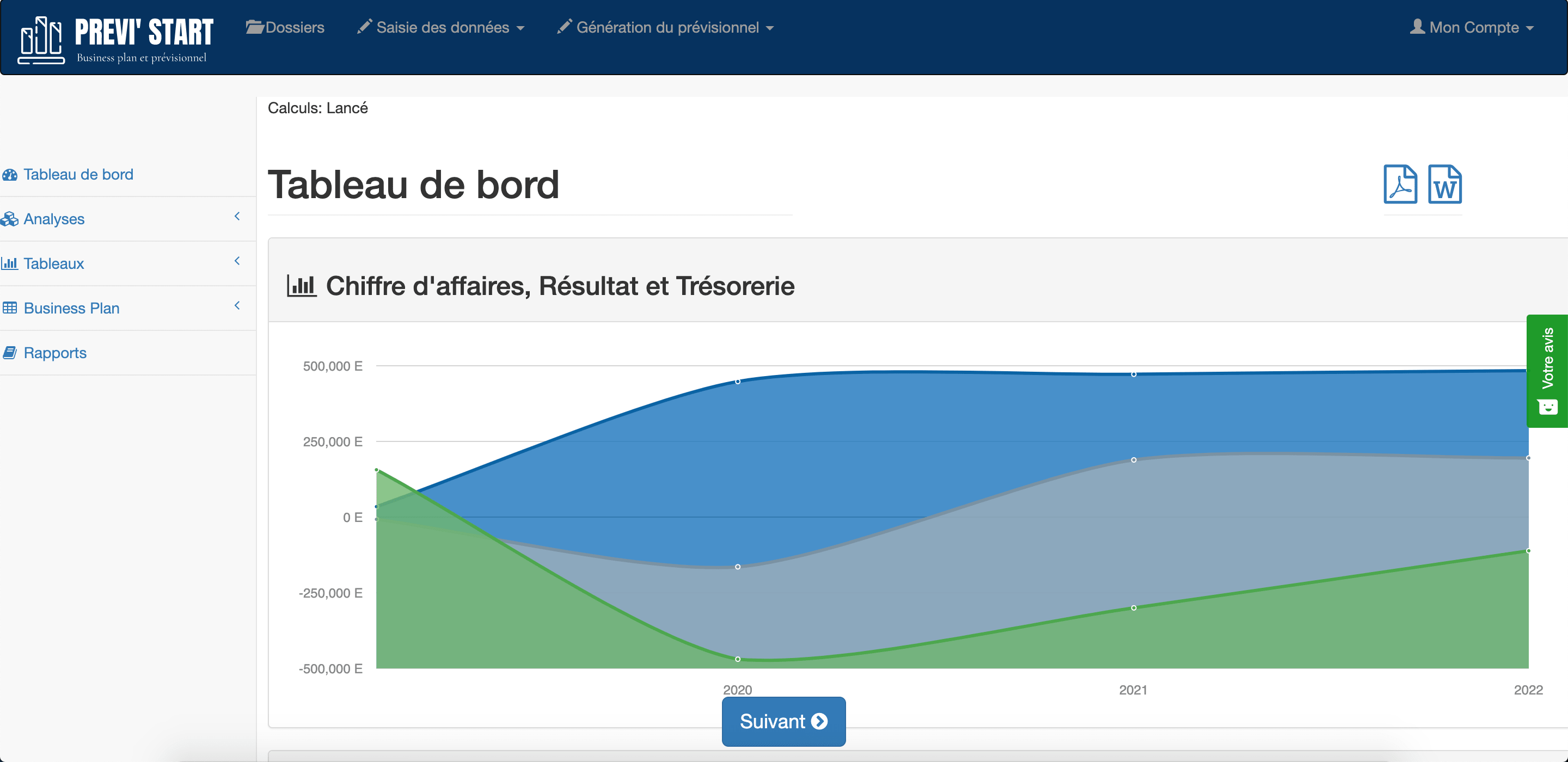 PREVI'START - Tableau de bord