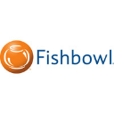 Fishbowl