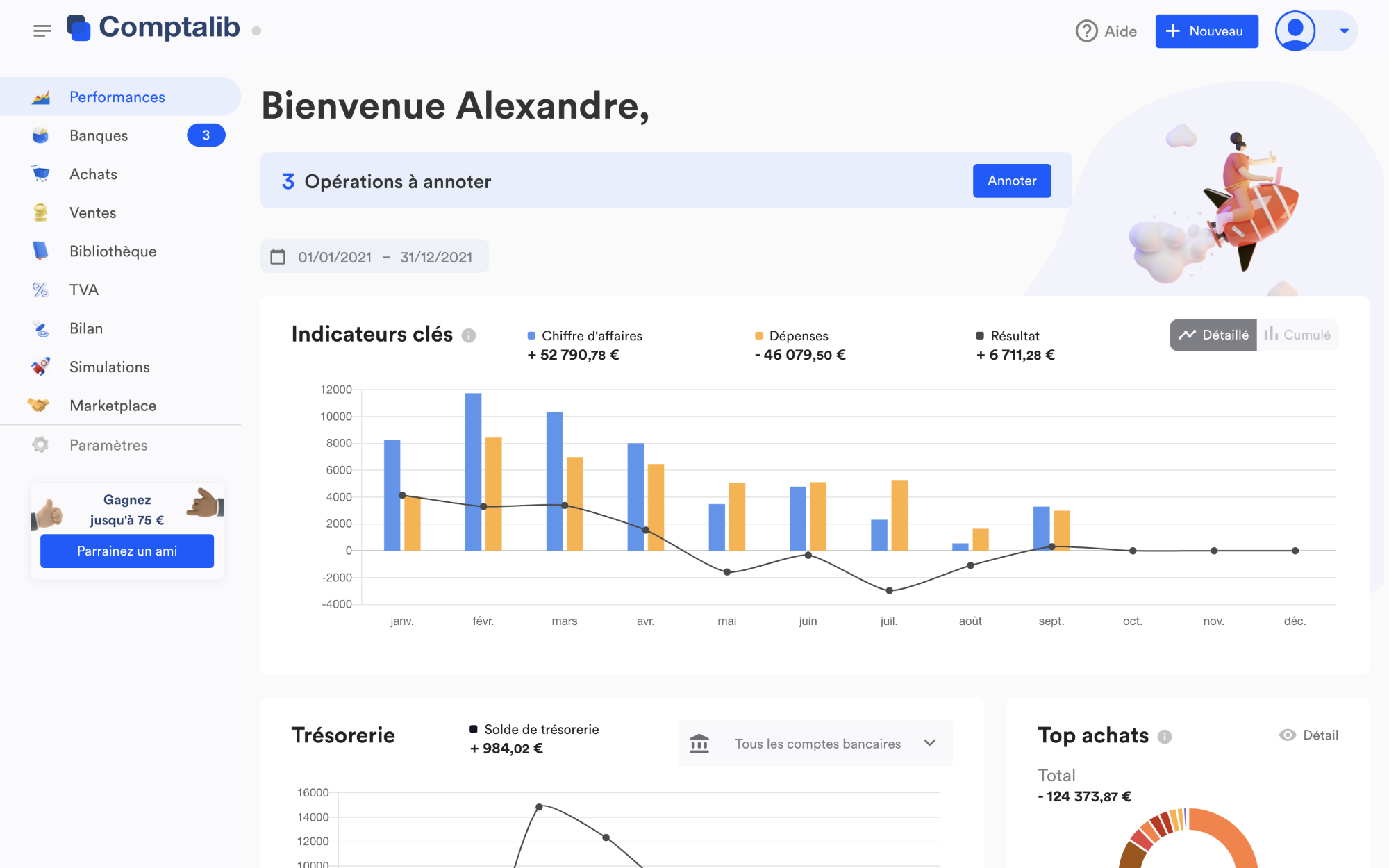 Comptalib - Dashborard performance de votre entreprise