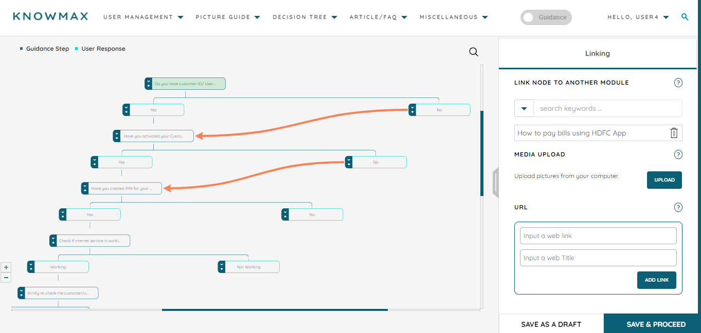 Knowmax - Decision Tree