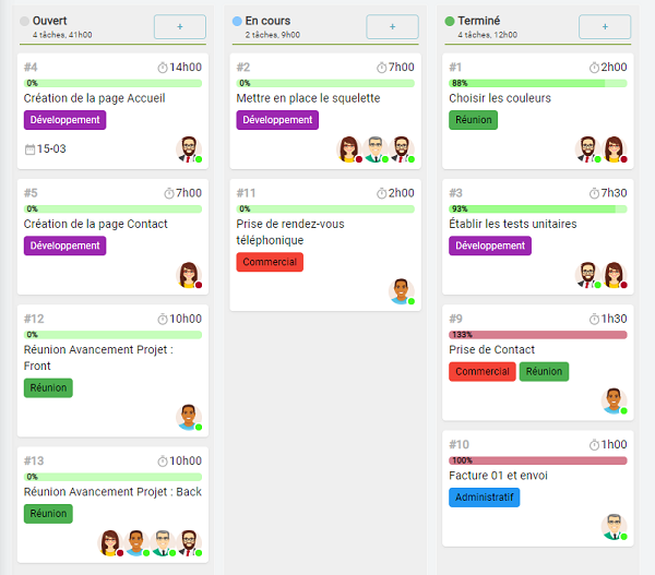 Review VisualTeams: Modern and unified collaborative platform - Appvizer