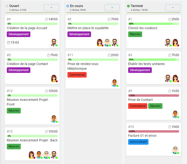 VisualTeams - Kanban