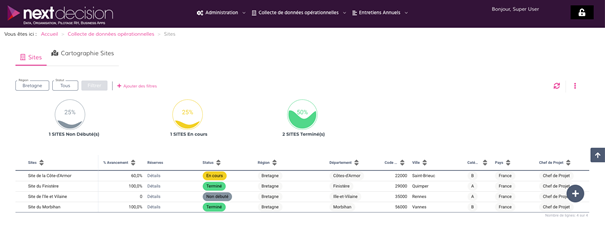 Ignimission Platform - Screenshot 3