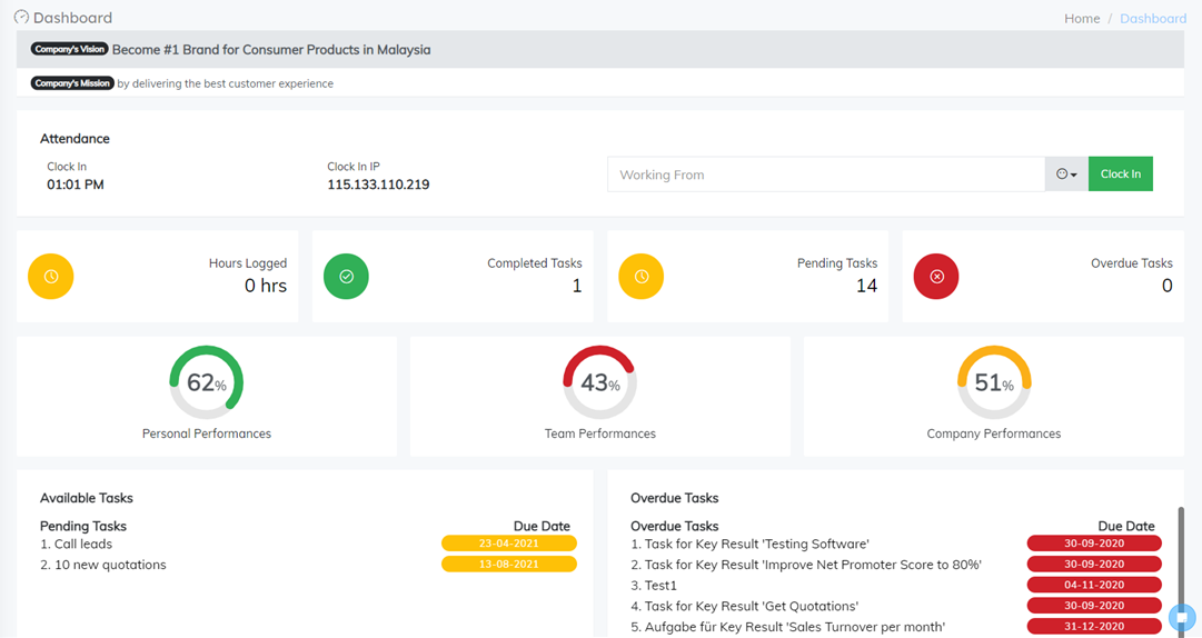 Avis FlowyTeam : Créer une équipe hautement performante - Appvizer