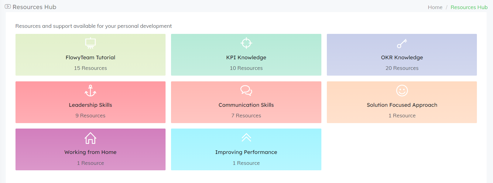 FlowyTeam - Resource Hub