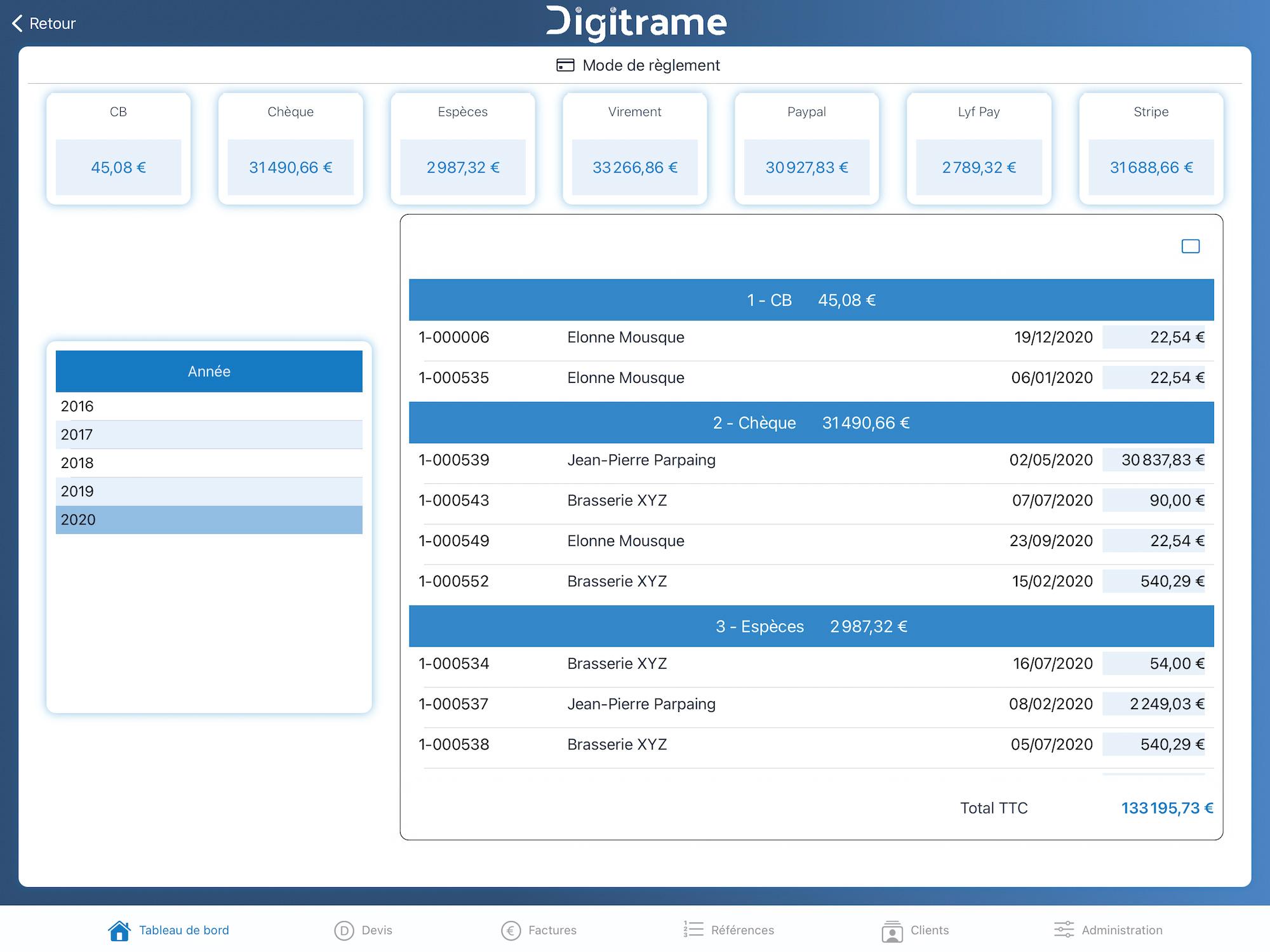 Digitrame - Récapitulatif des modes de règlements : par année, par mois