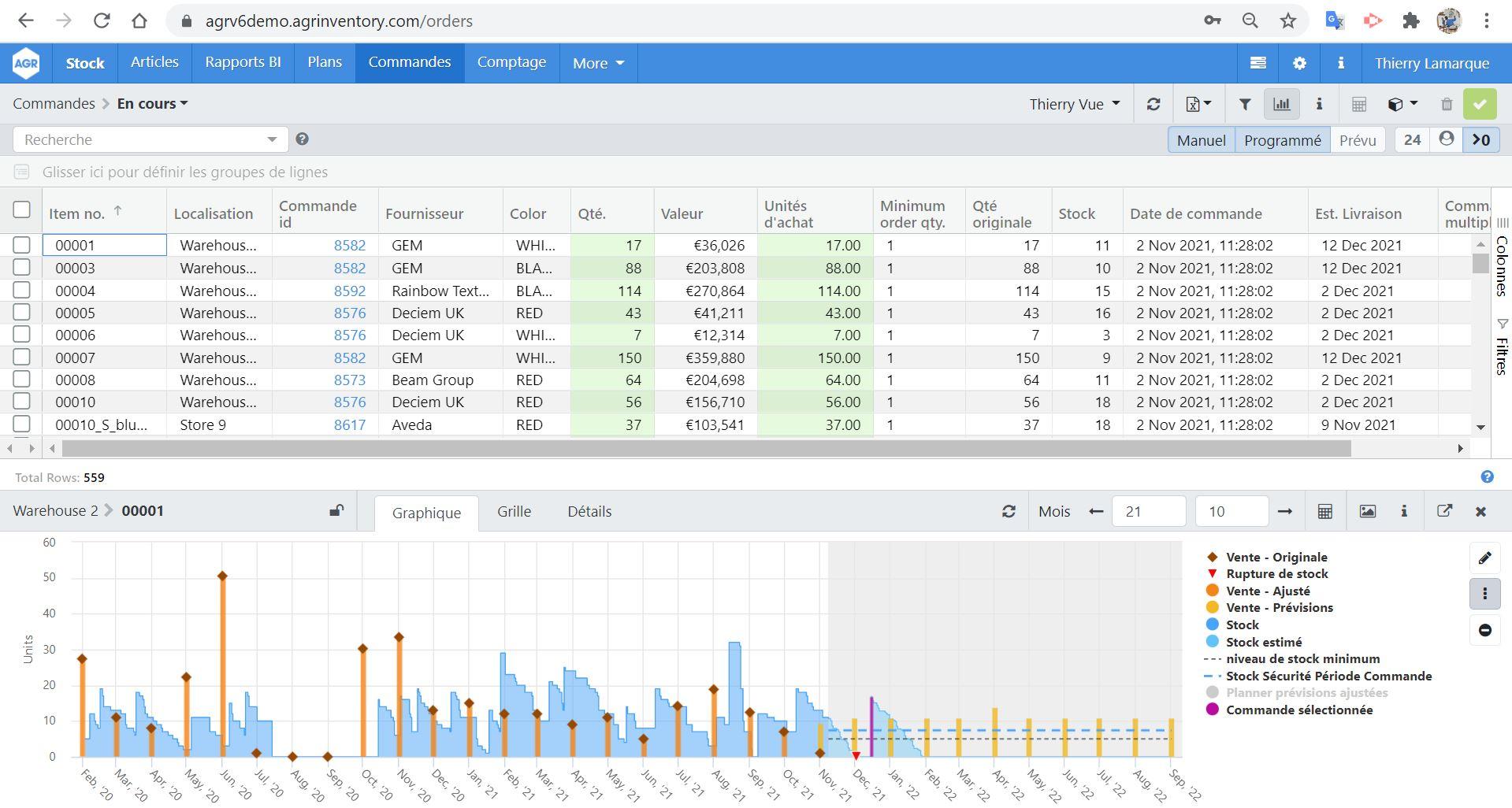 AGR Dynamics Wholesale - Facturation calculées