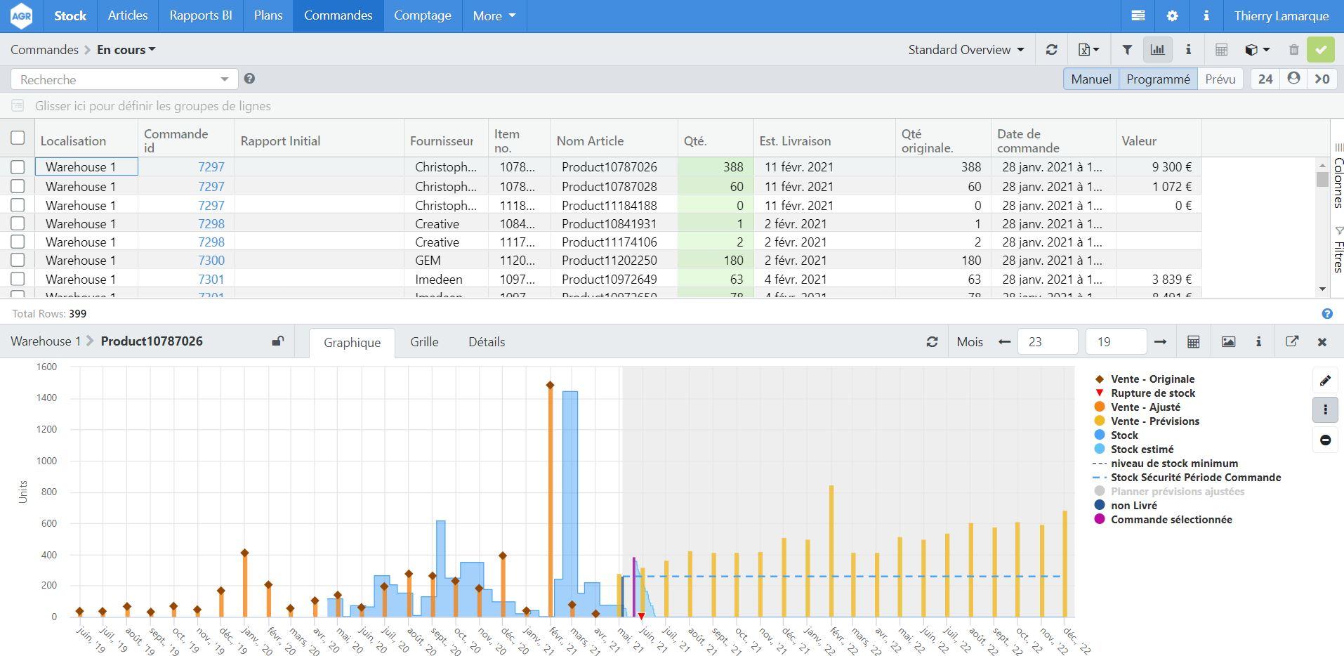 AGR Dynamics Retail - Logiciel de commande Retail Dynamics