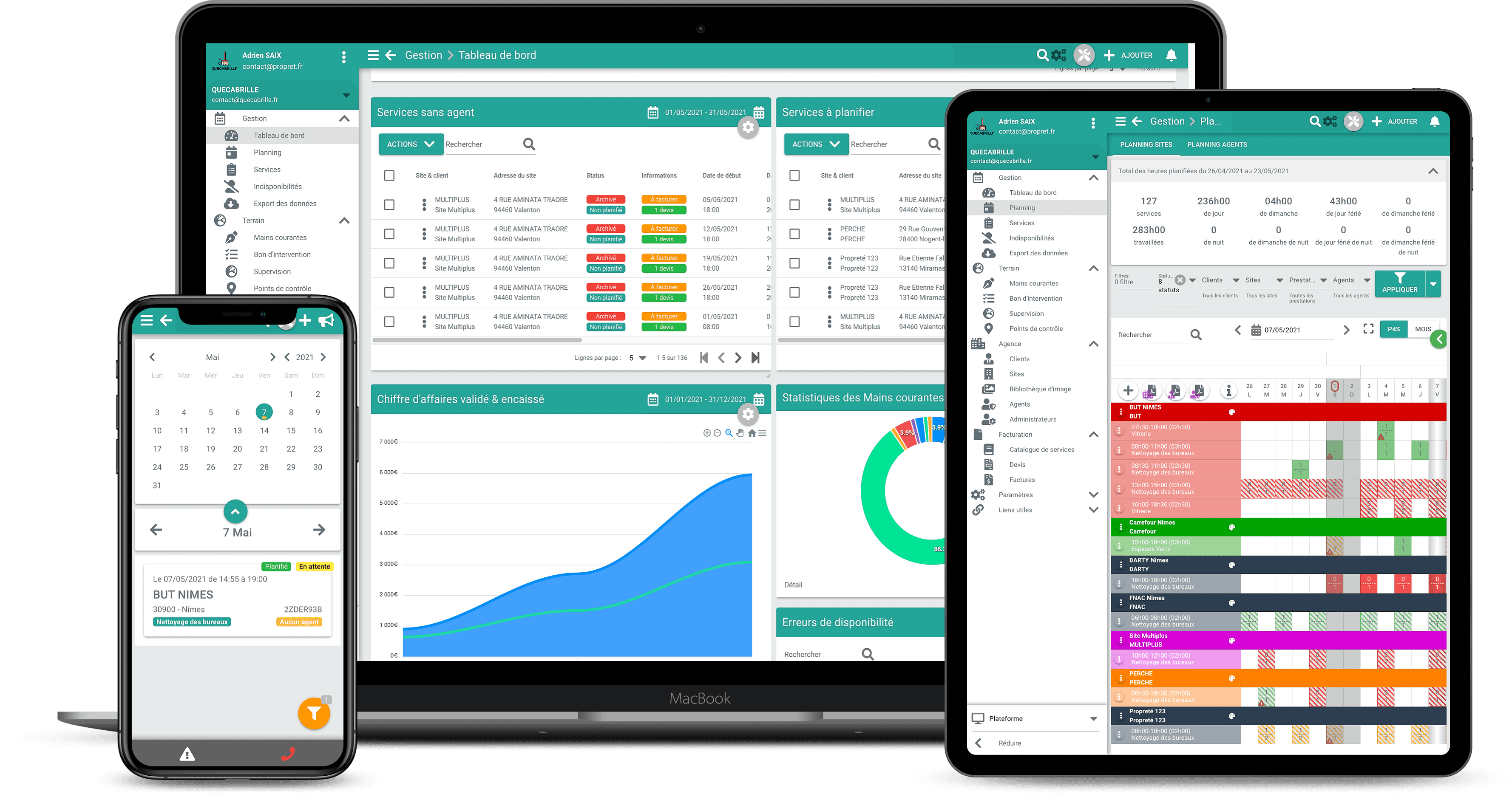 PROPRET - Planning - Tableau de bord - Agent