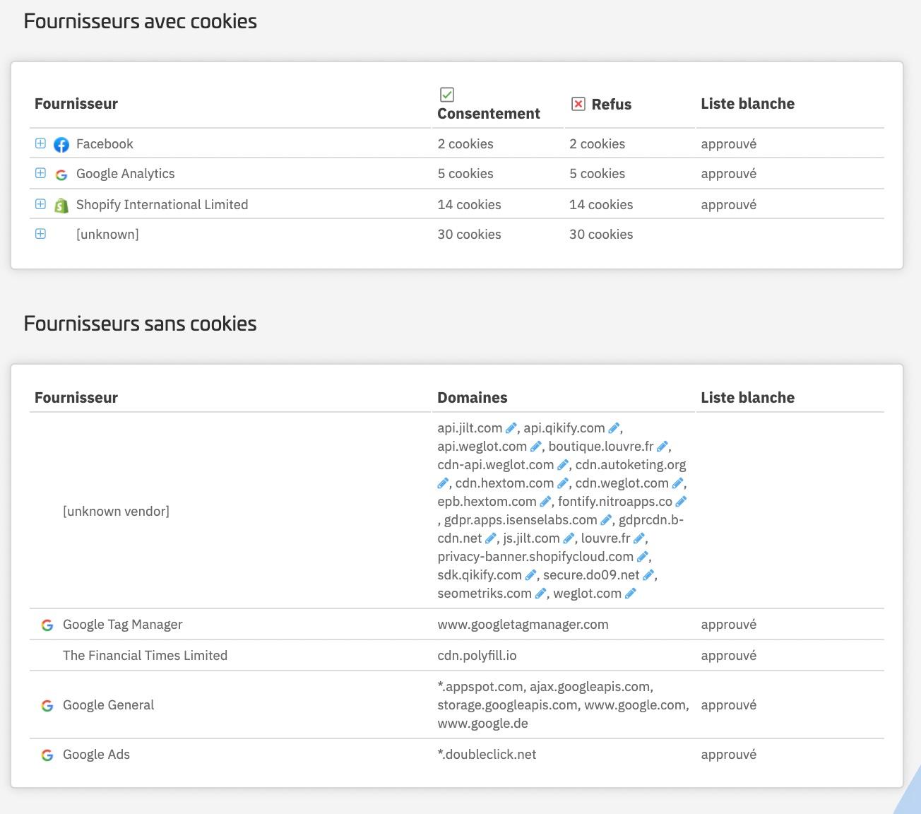 consentmanager - Détection et blocage des cookies créés sans consentement