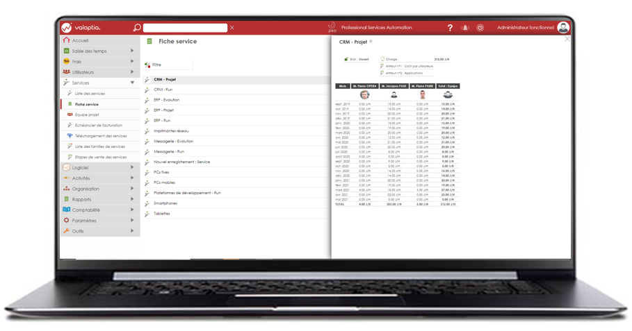 Valoptia.PSA - Pilotage des services et projets