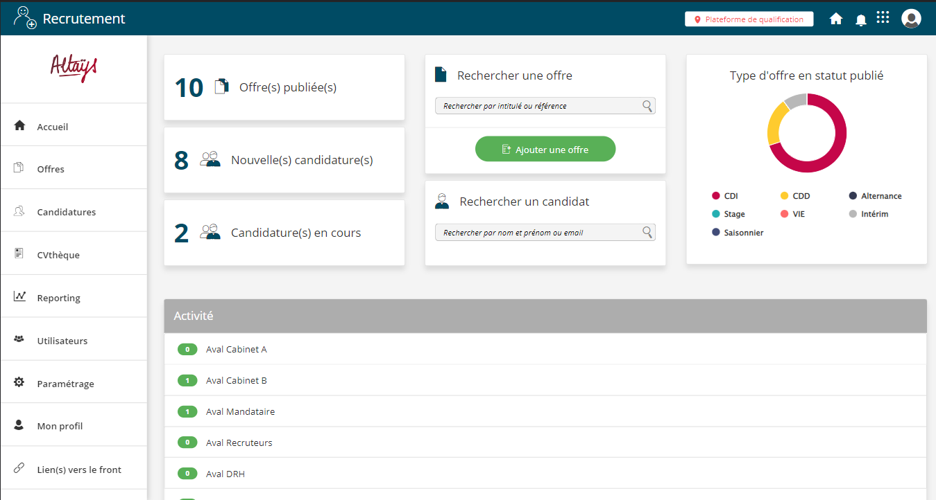 Altays Recrutement - Capture d'écran 1