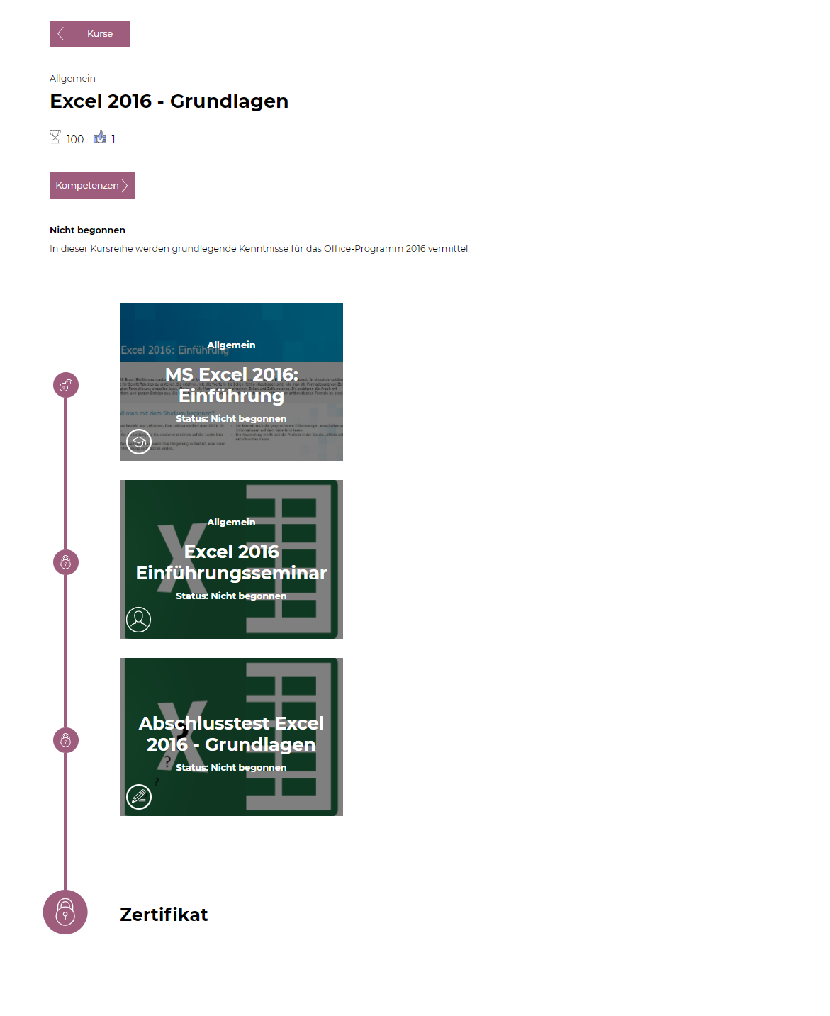 nectar LMS - Sequential learning path_example