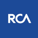 RCA : La suite de logiciels pour les experts comptables
