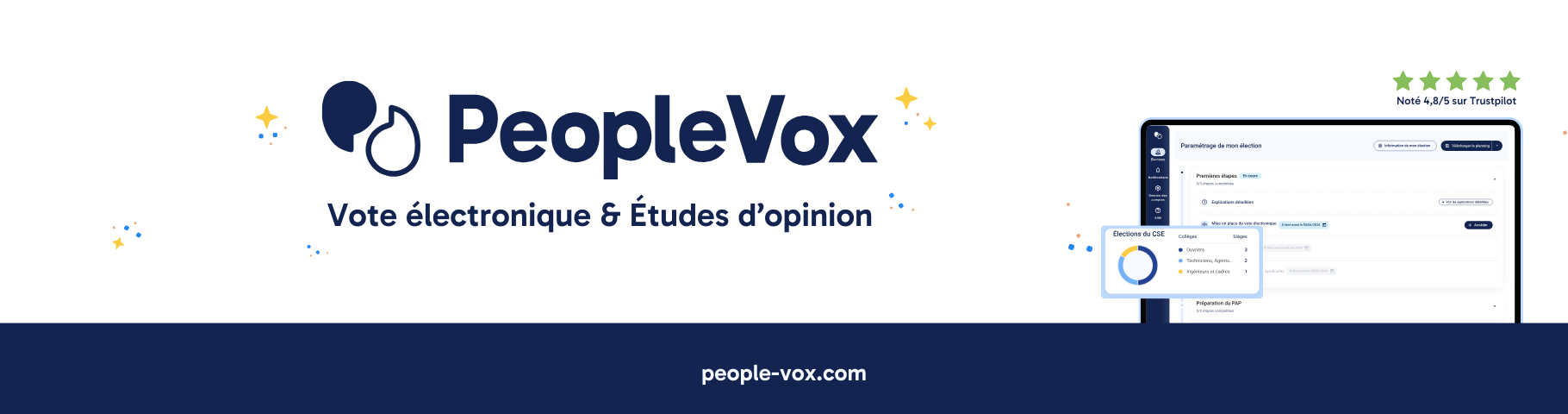 Avis People Vox - Vote électronique : Vote électronique élections CSE 100% sécurisée - Appvizer