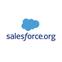 Salesforce Nonprofit Cloud