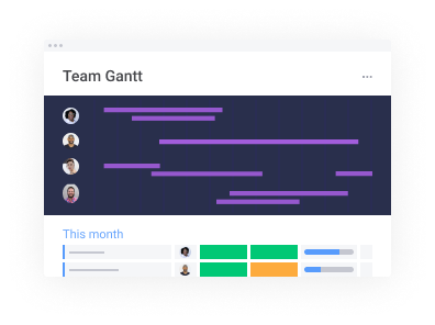 Monday.com Gantt-Tiny board_Timeline_project management