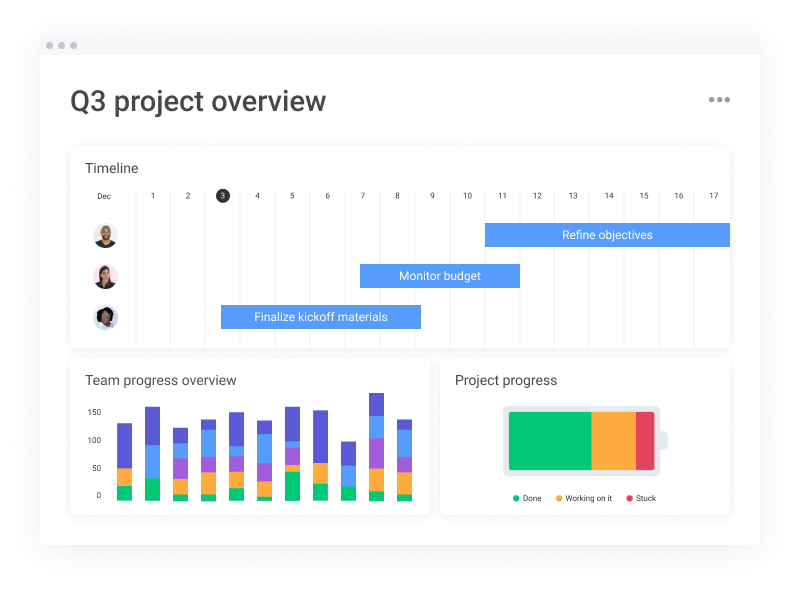 Monday.com Gantt-Simple Dashboard_Q3 project overview
