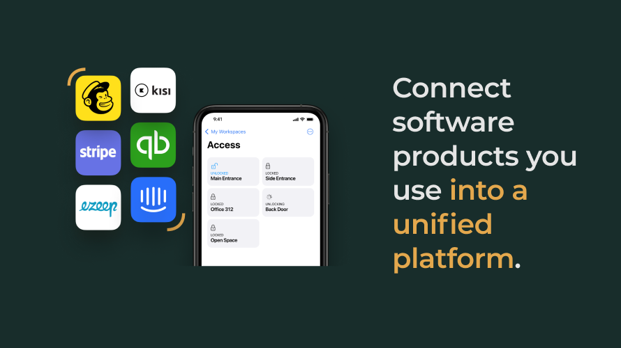 andcards - Coworking platform