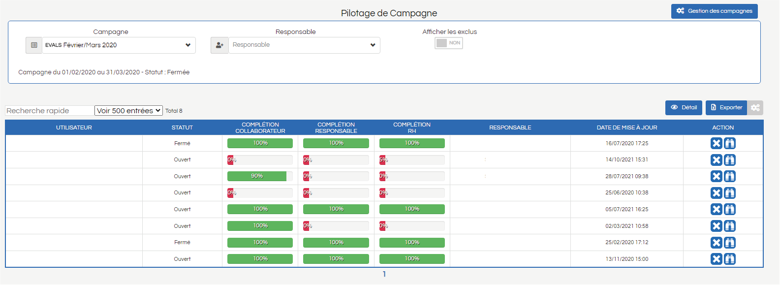 KAMMI Entretiens et Evaluation - Pilotage des campagnes