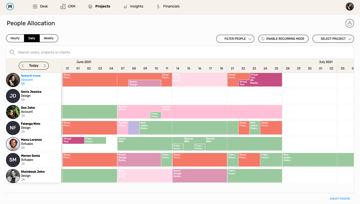 wethod - Pianifica le attività sul planning, trova la persona giusta grazie ai filtri e coinvolgi il team sui progetti.