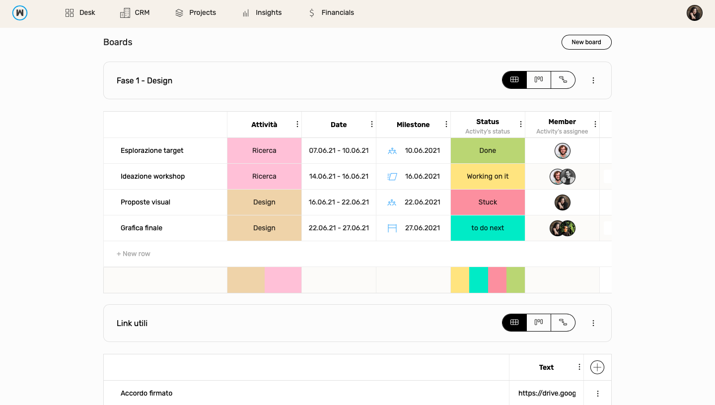 wethod - Gestisci task, attività, roadmap, milestone e tanto altro con le board di progetto.