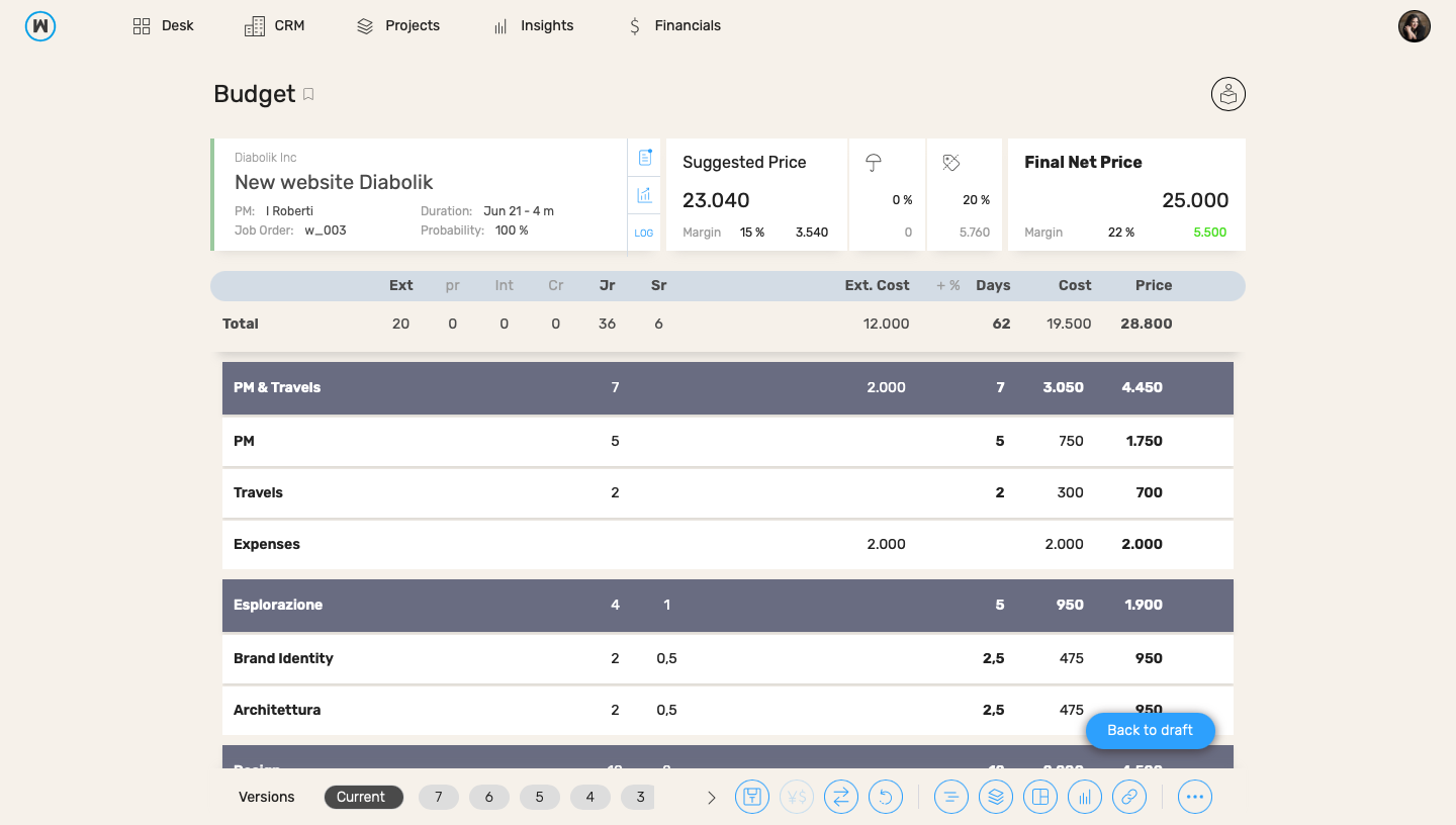 wethod - Estimate project budget without doing any calculations: fill in the resources needed and wethod will do it for you!